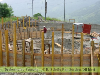 Einschalen zum vollen Kreis